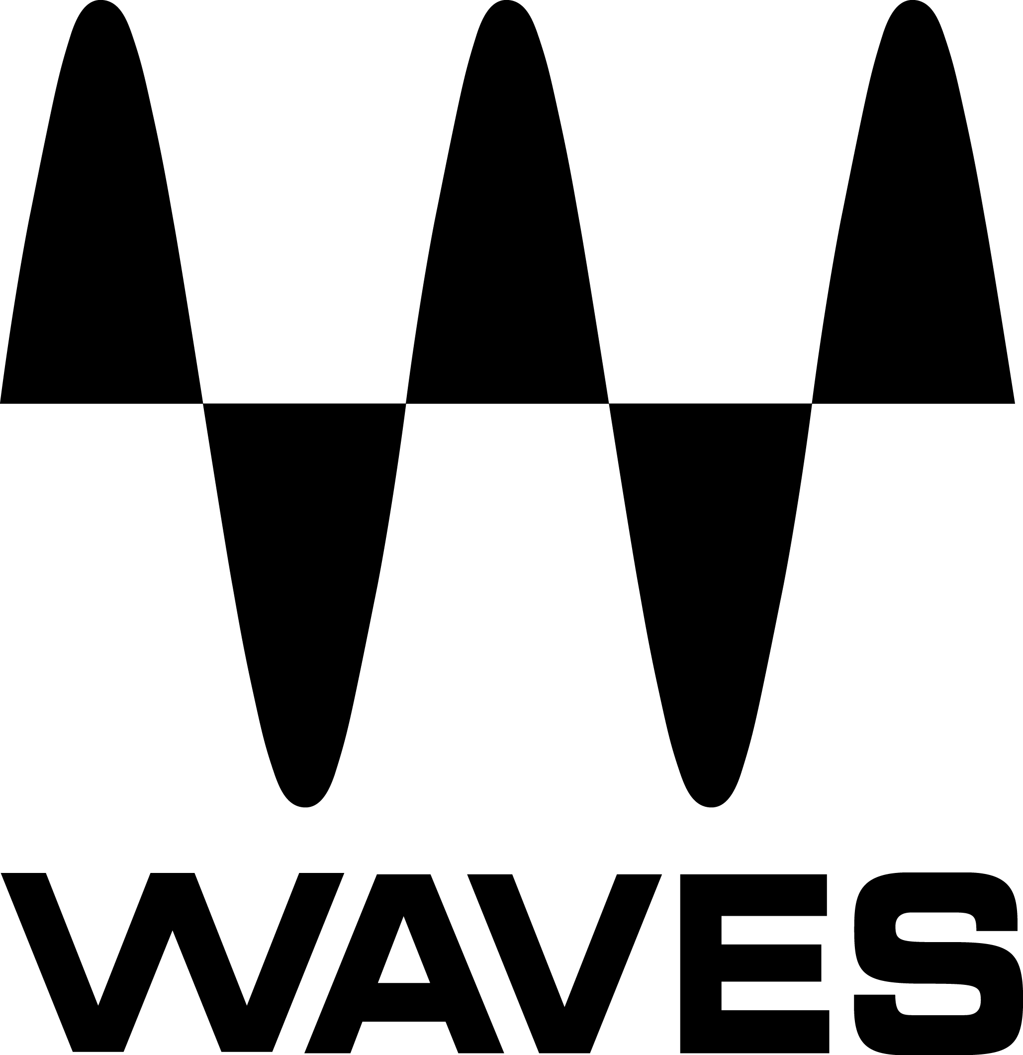 Additional Waves Serves In Stock