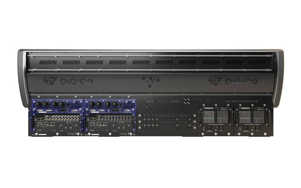 Digico SD7Q Rear Panel